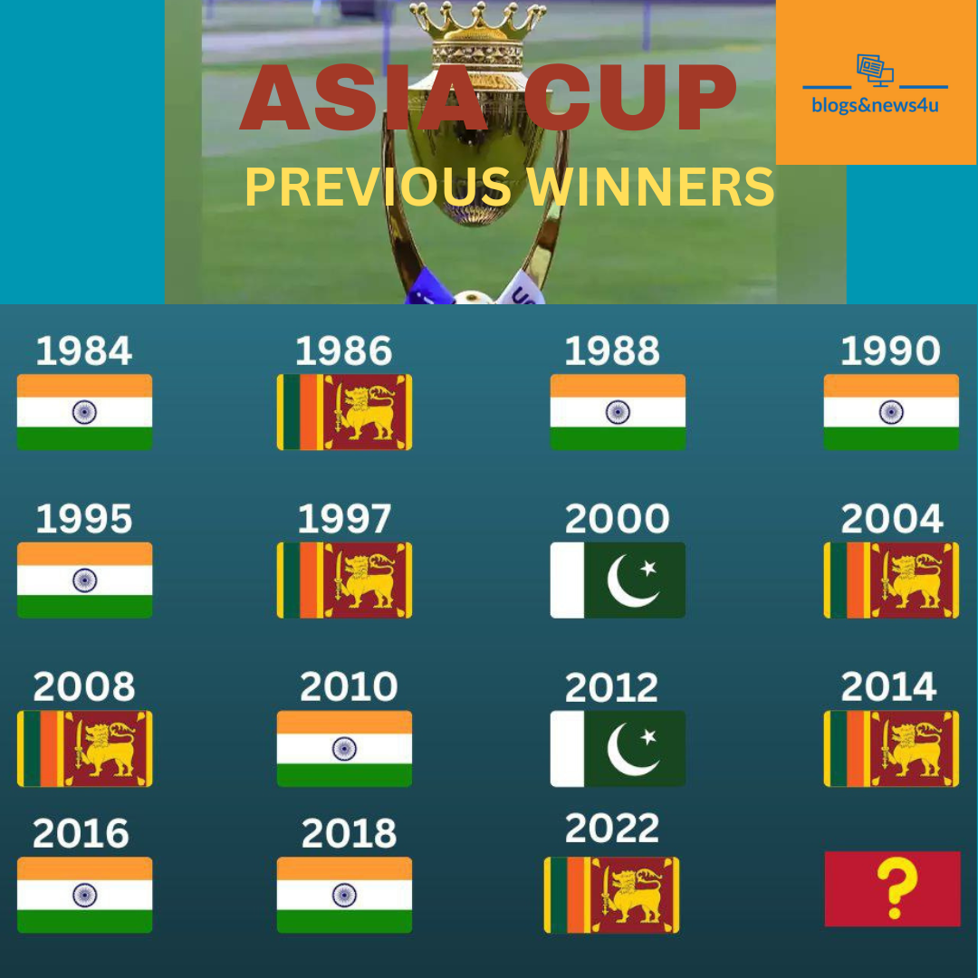 Asia Cup History