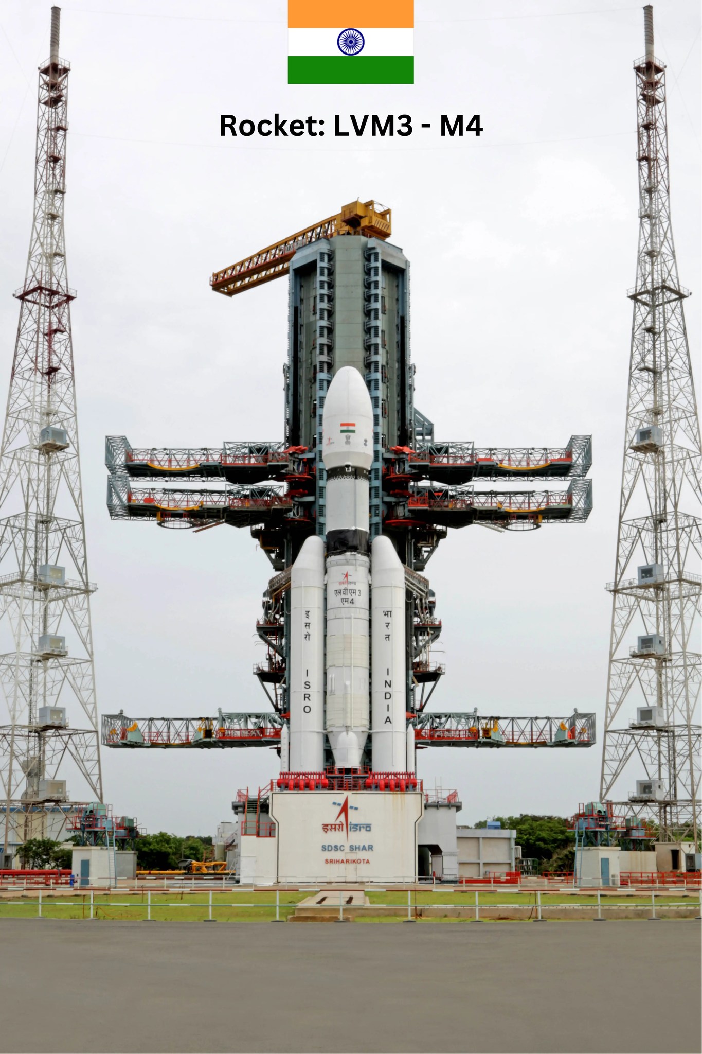 Chandrayan-3 launcher