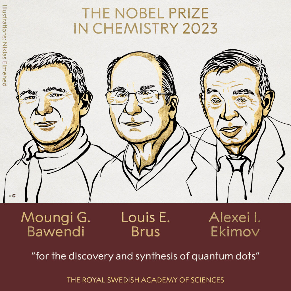 Nobel Rrize 2023 Chemistry