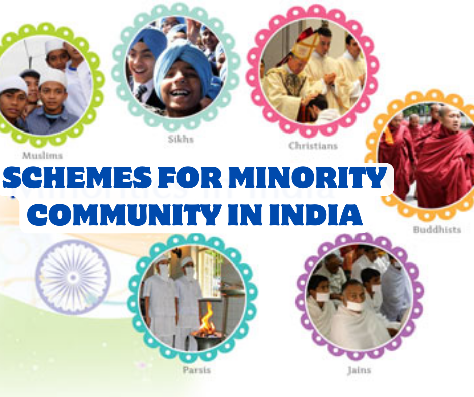 Programs For Minority Community in India