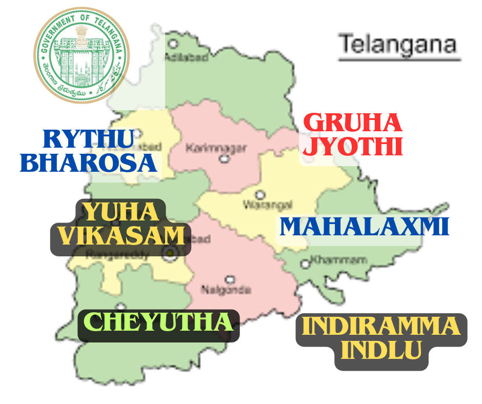 Congress Six Poll Guarantees in Telangana