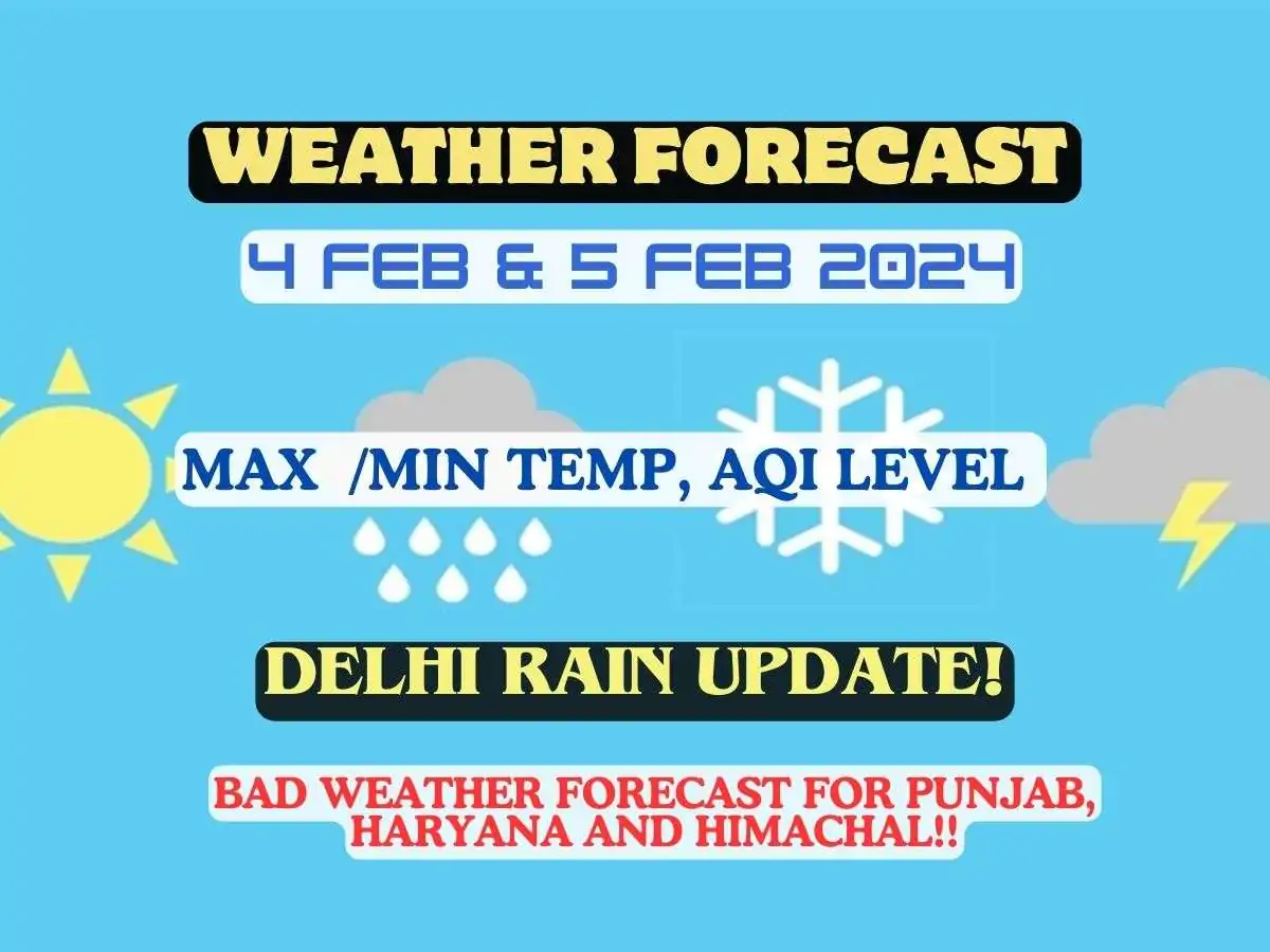 Delhi Weather Today Rain